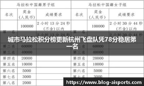 爱体育官方网站
